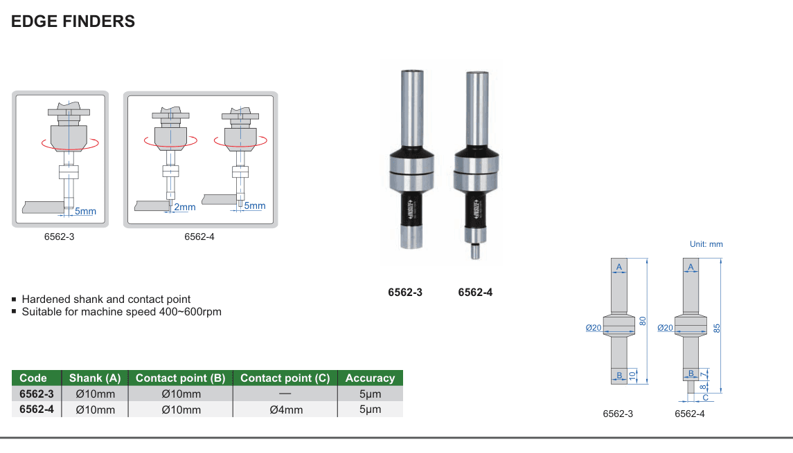 INSIZE Edge Finders (6562-3)