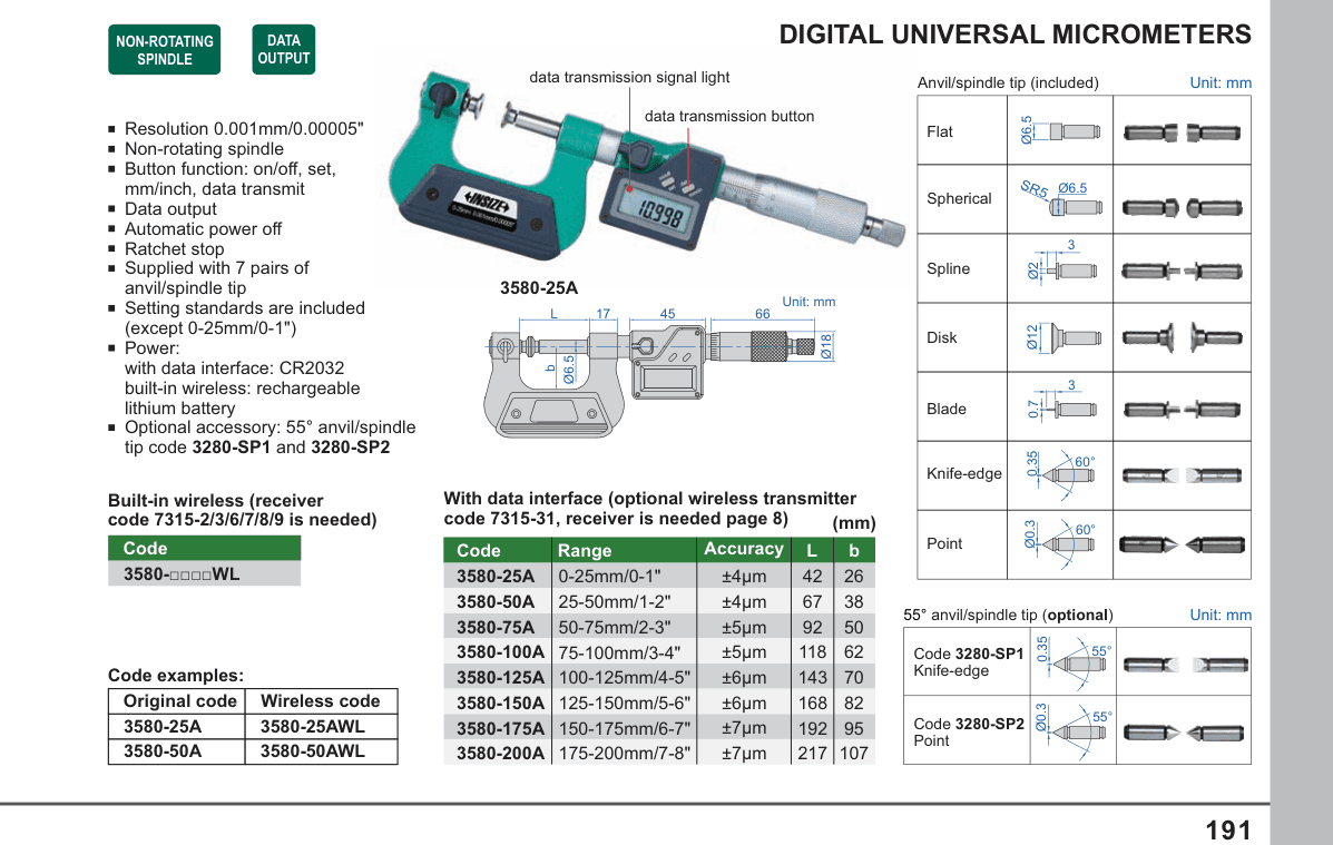 INSIZE Digital Universal Micrometers (3580-25A)