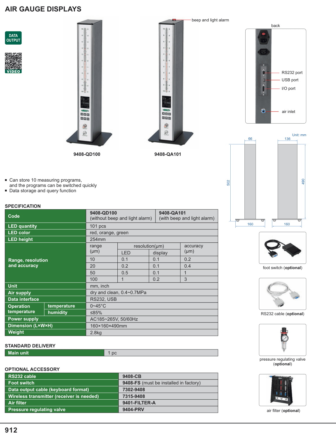 INSIZE Air Gauge Displays (9408-QA101)