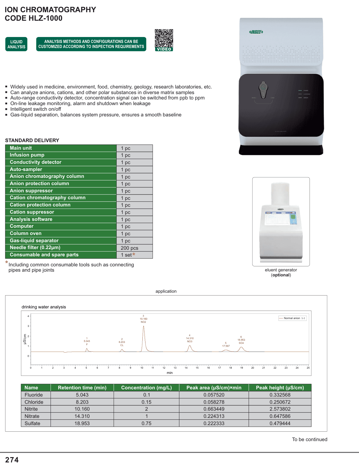 INSIZE Ion Chromatography (HLZ-1000)