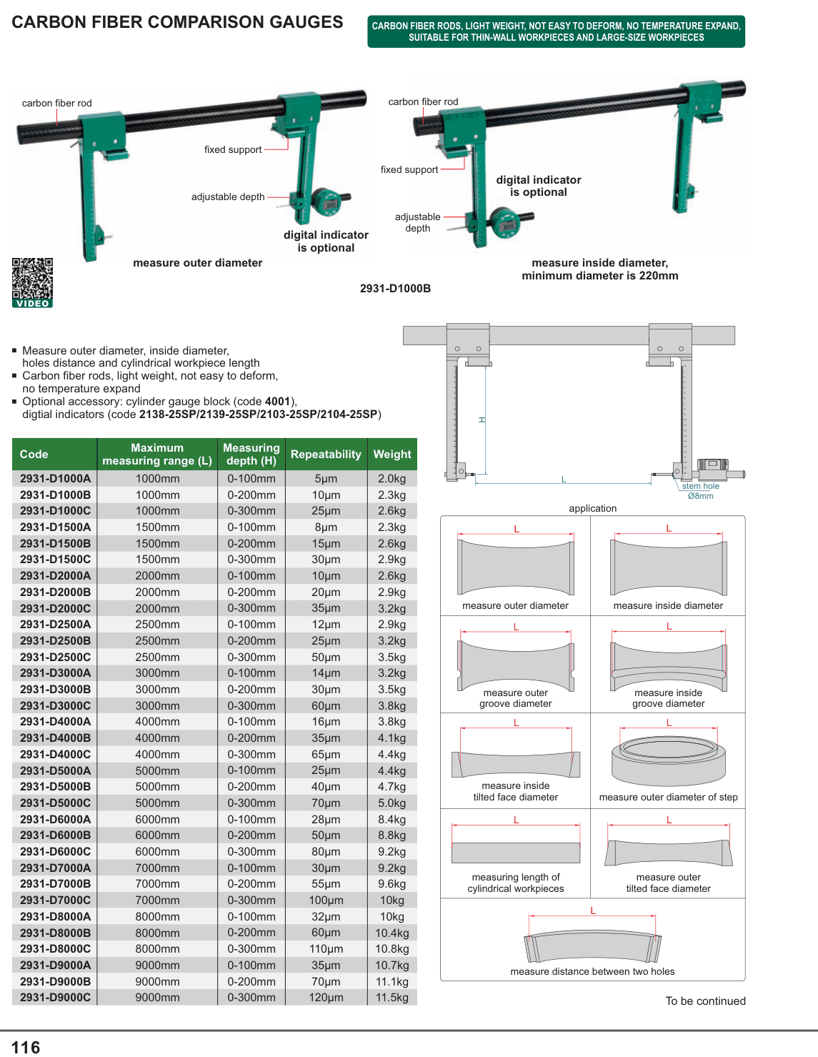 INSIZE Carbon Fiber Comparison Gauges (2931-D1000B)