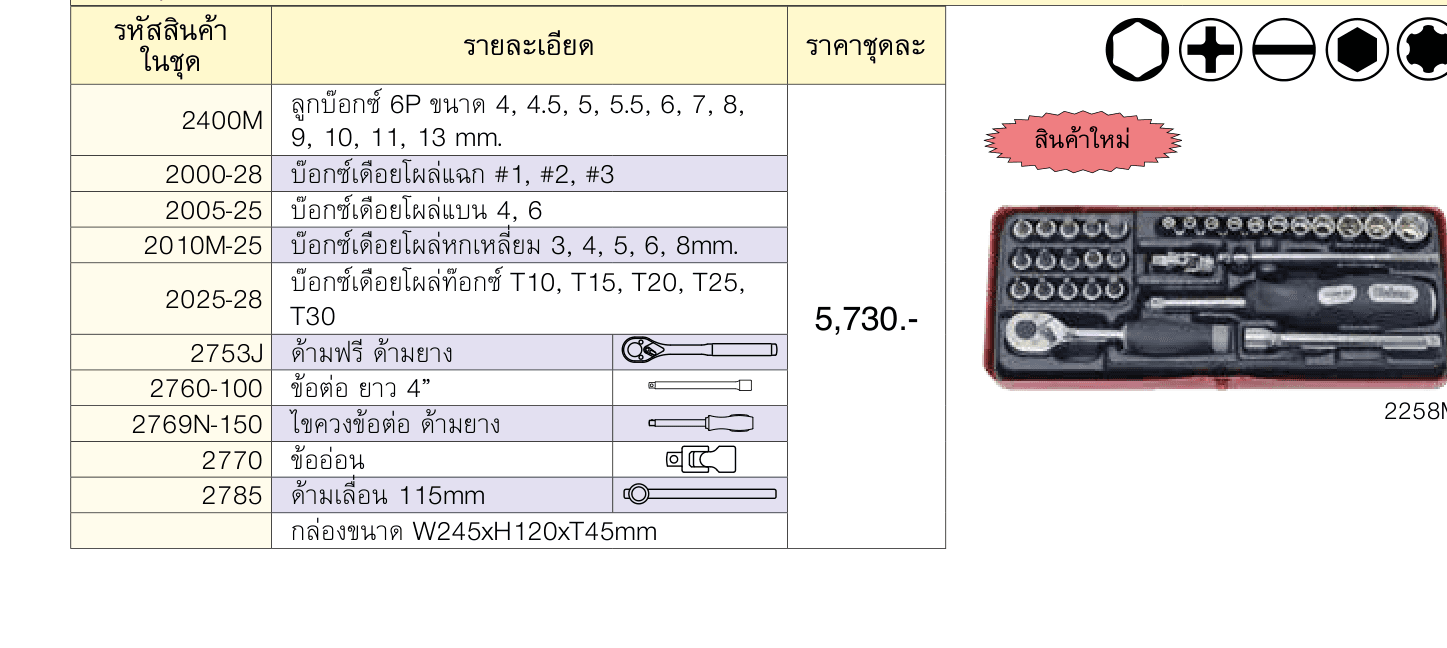 2025-28 บ๊อกซ์เดือยโผล่ท๊อกซ์ T10, T15, T20, T25,