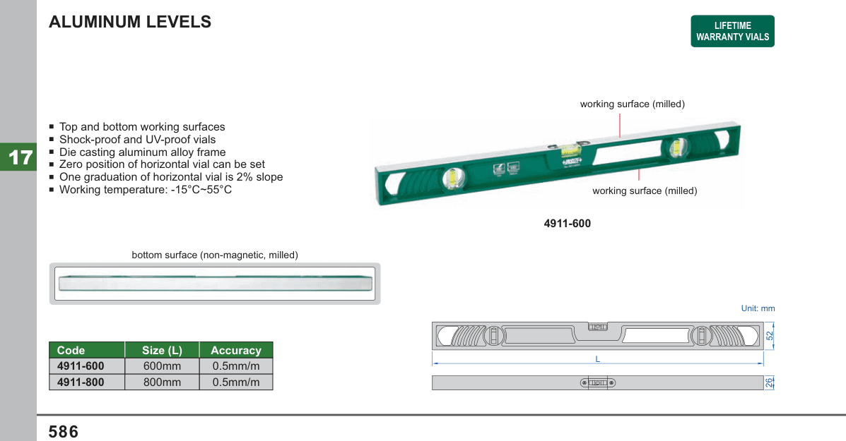 INSIZE Aluminum Levels (4911-600)