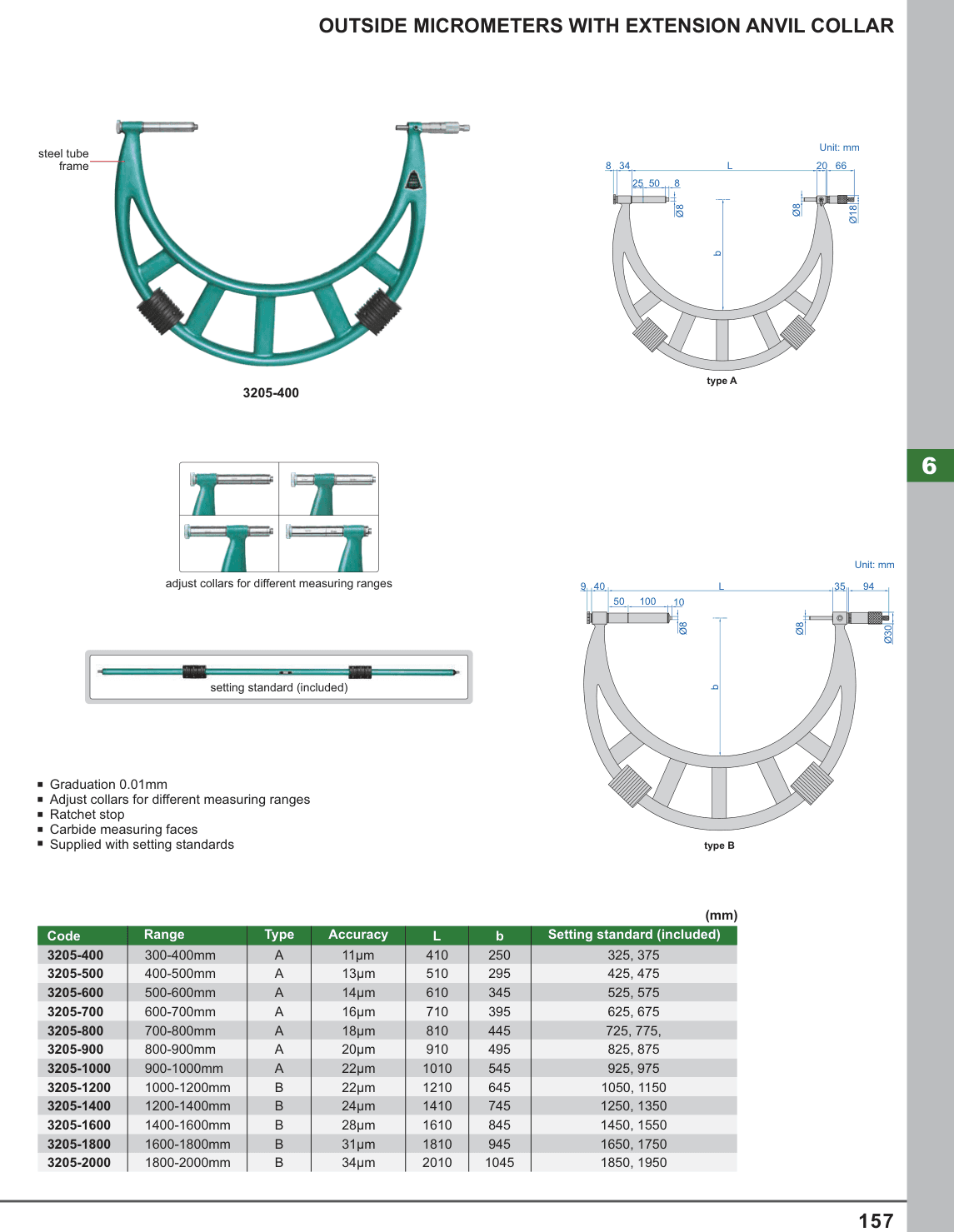 INSIZE Outside Micrometers With Extension Anvil Collar (3205-400)