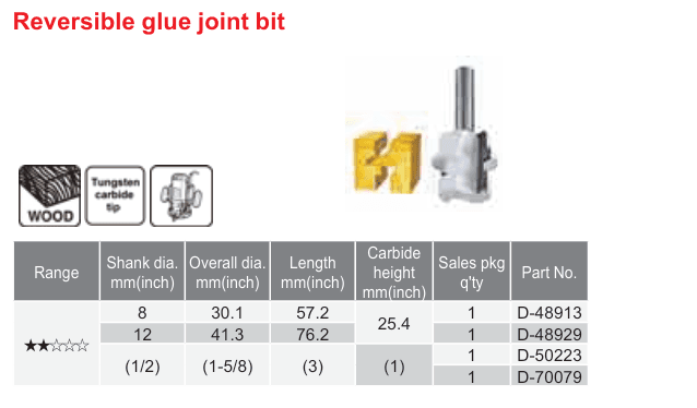 อุปกรณ์เสริม Makita — Reversible glue joint bit