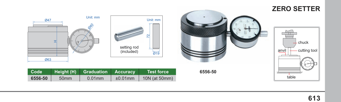 INSIZE Zero Setter (6556-50)