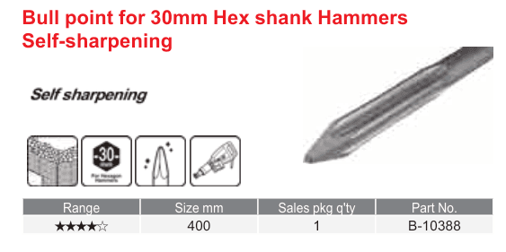 อุปกรณ์เสริม Makita — Bull point for 30mm Hex shank Hammers Self-sharpening