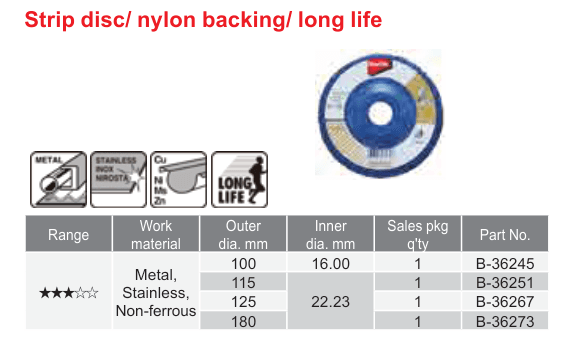 อุปกรณ์เสริม Makita — Strip disc/ nylon backing/ long life