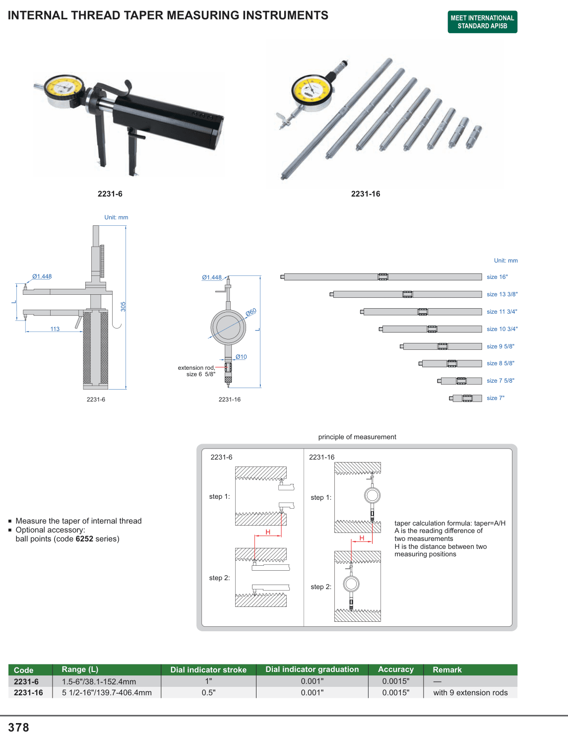 INSIZE Internal Thread Taper Measuring Instruments (2231-6)