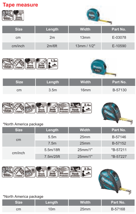 อุปกรณ์เสริม Makita — Tape measure
