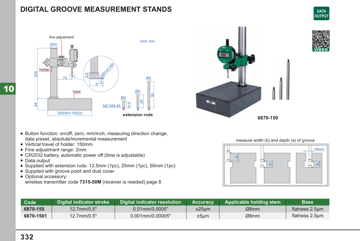 INSIZE Digital Groove Measurement Stands (6870-150)