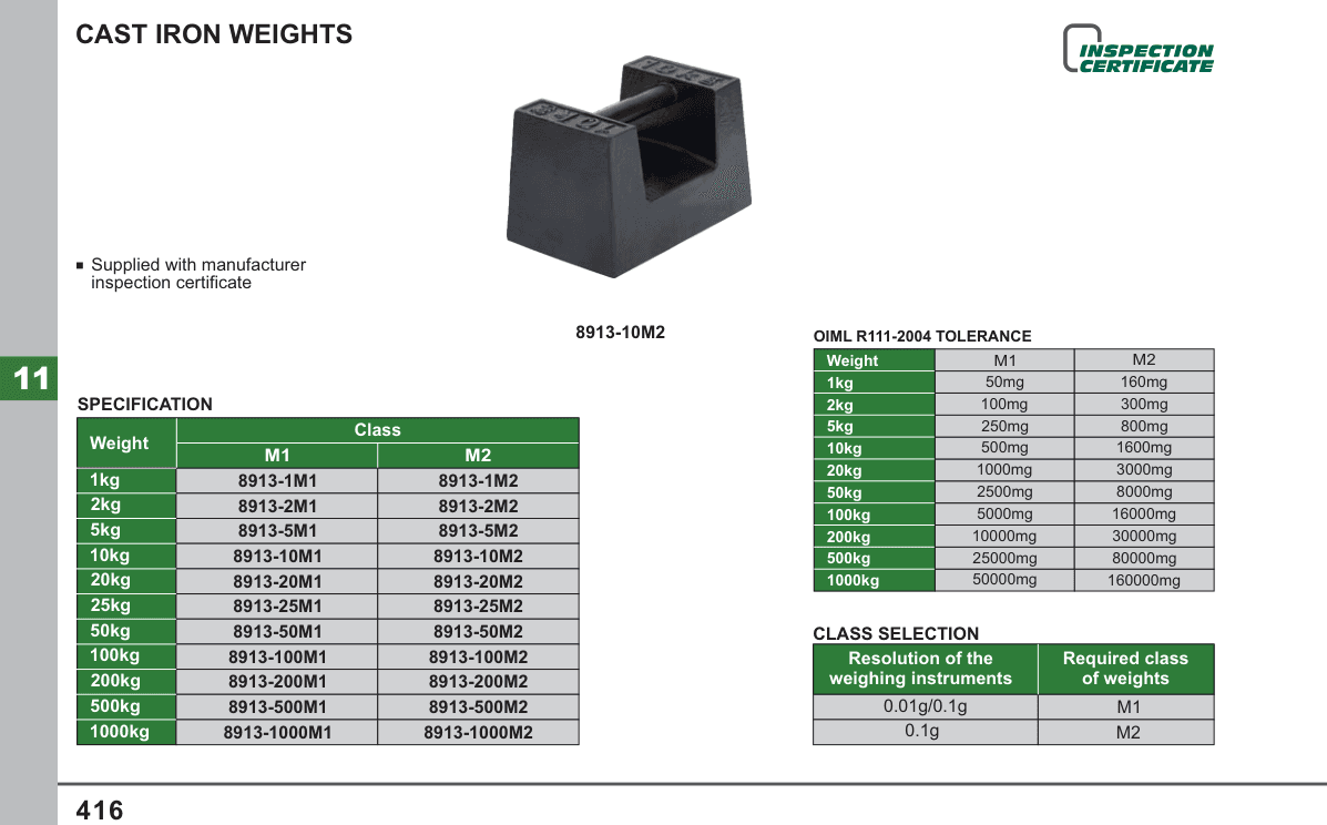 INSIZE Cast Iron Weights (8913-10M2)