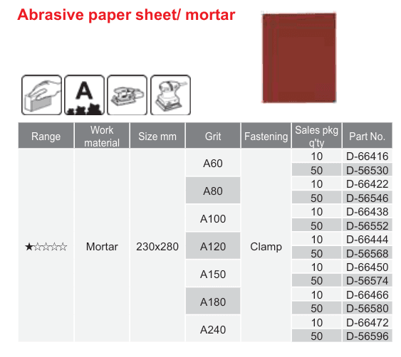 อุปกรณ์เสริม Makita — Abrasive paper sheet/ mortar