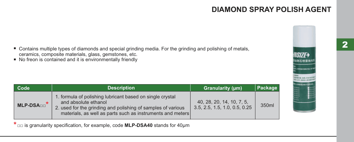 INSIZE Diamond Spray Polish Agent (MLP-DSA40)