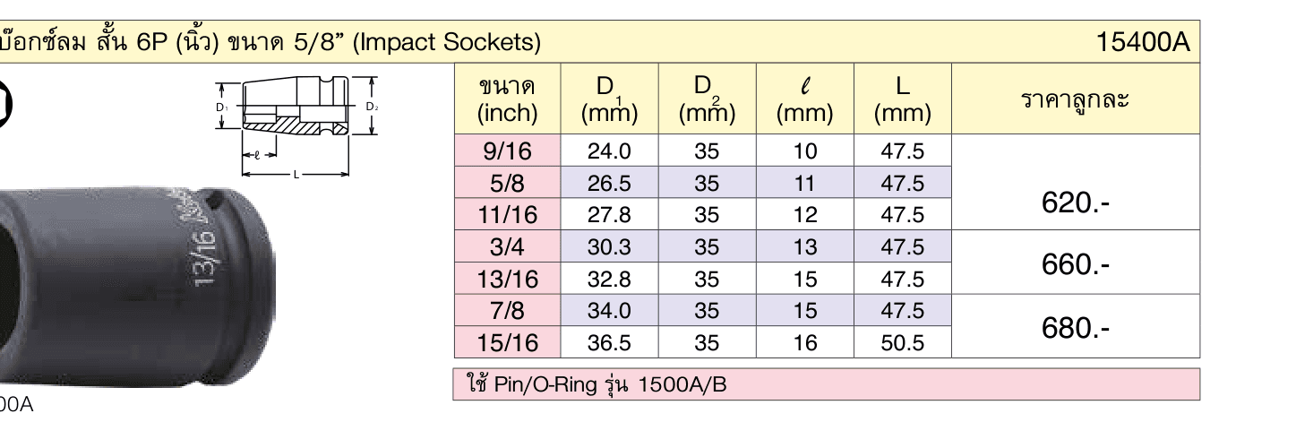 ลูกบ๊อกซ์ลม สั้น 6P (นิ้ว) ขนาด 5/8” (Impact Sockets)