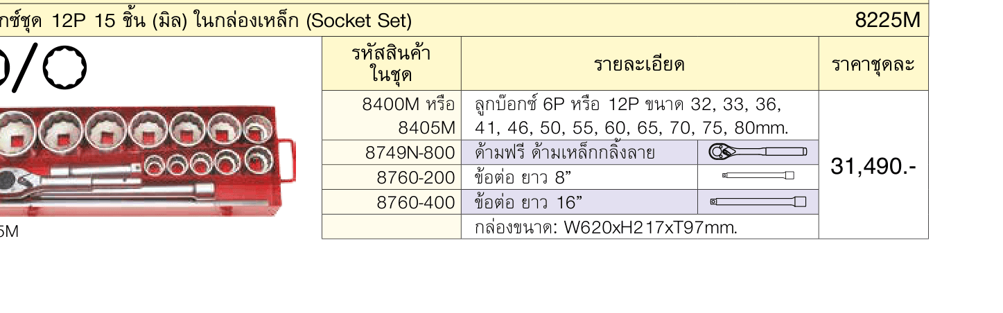 บ๊อกซ์ชุด 12P 15 ชิ้น (มิล) ในกล่องเหล็ก (Socket Set)