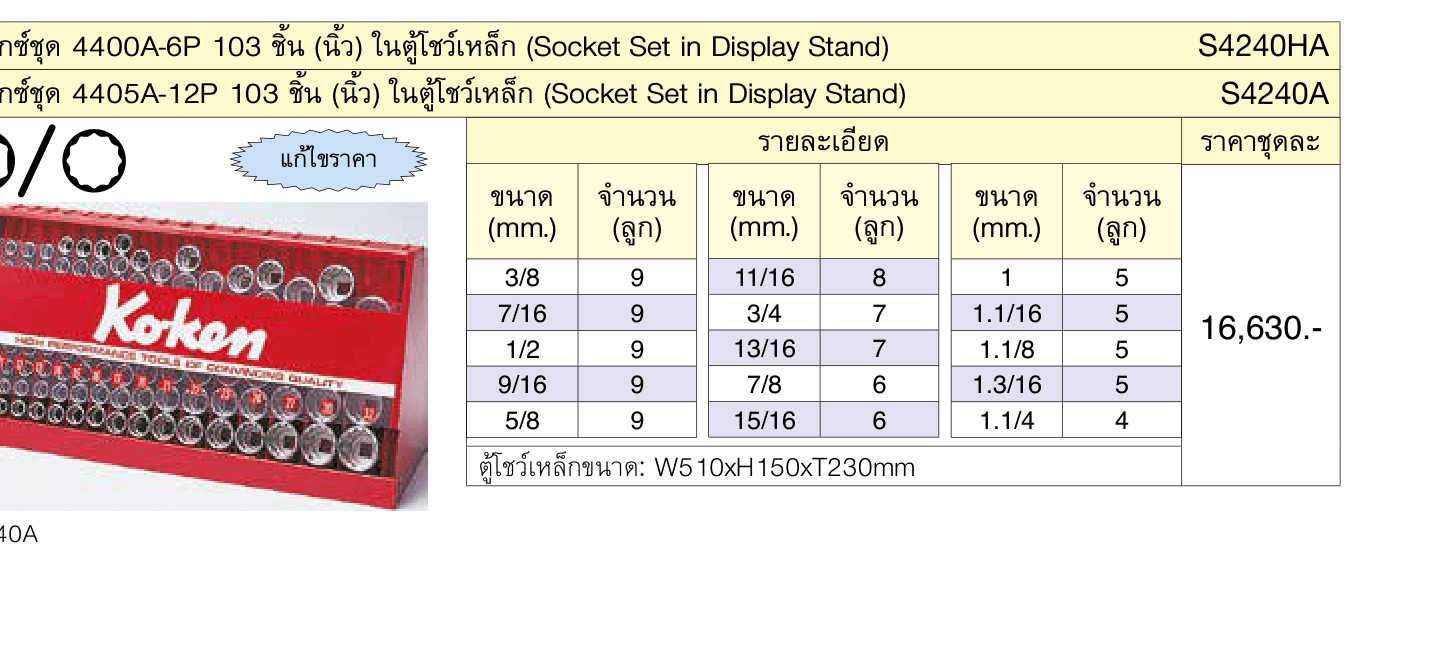 บ๊อกซ์ชุด 4405A-12P 103 ชิ้น (นิ้ว) ในตู้โชว์เหล็ก (Socket Set in Display Stand)