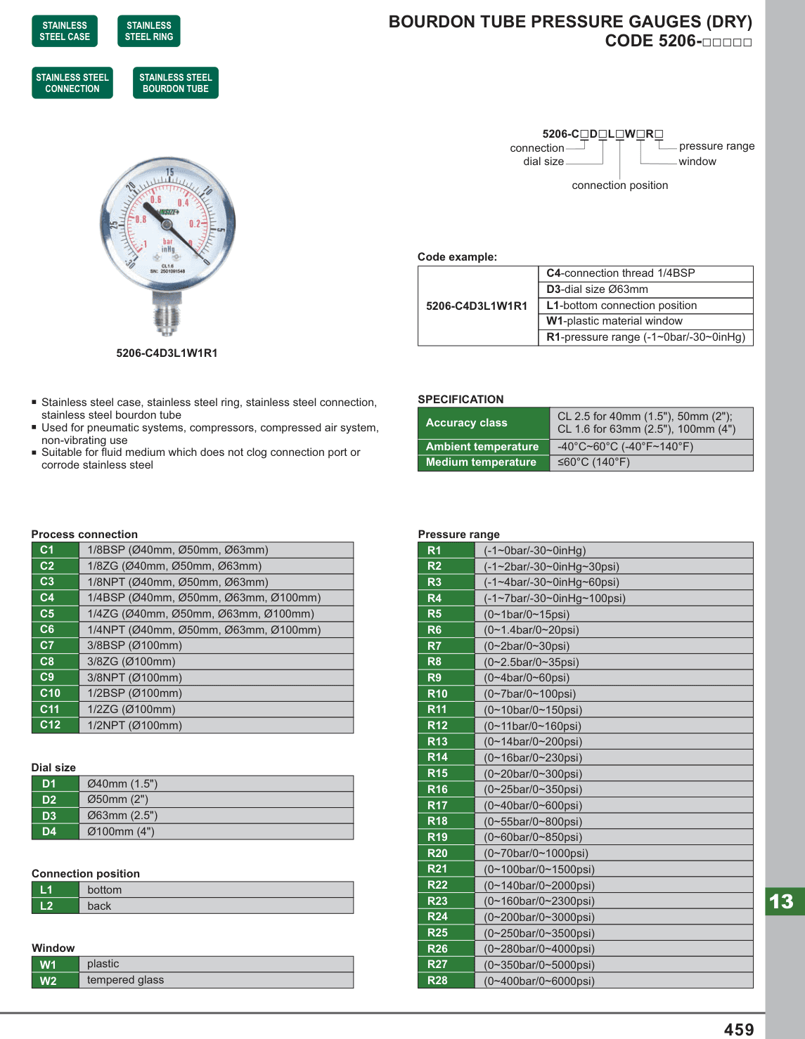 INSIZE Bourdon Tube Pressure Gauges (Dry)□□□□□ (5206-C)