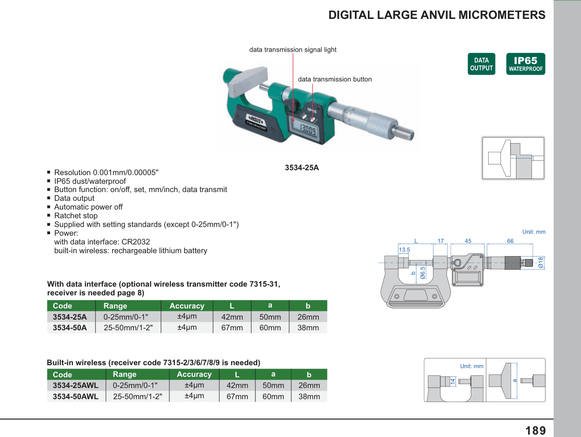 INSIZE Digital Large Anvil Micrometers (3534-25A)