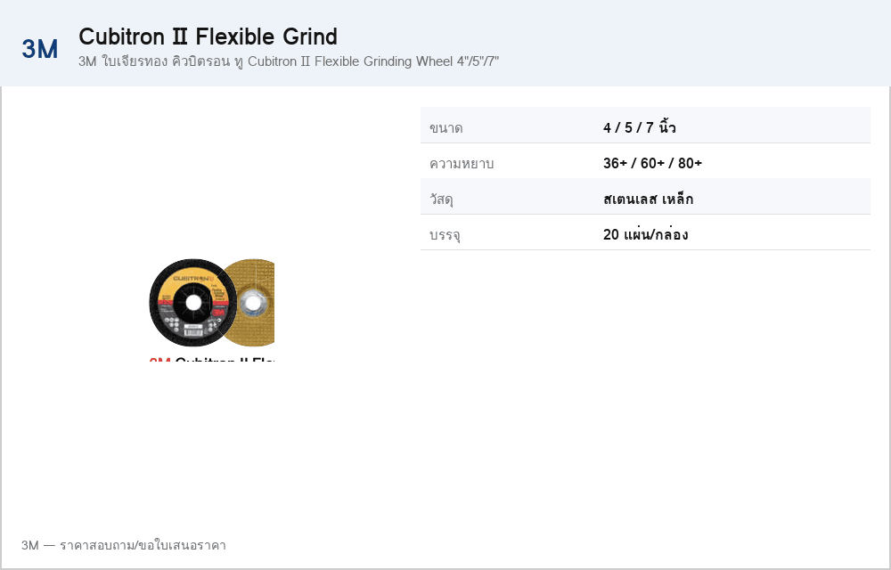 3M ใบเจียรทอง คิวบิตรอน ทู Cubitron II Flexible Grinding Wheel 4"/5"/7"