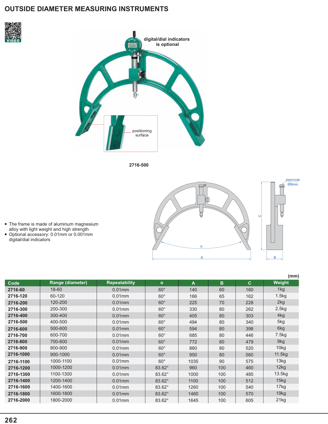 INSIZE Outside Diameter Measuring Instruments (2716-500)