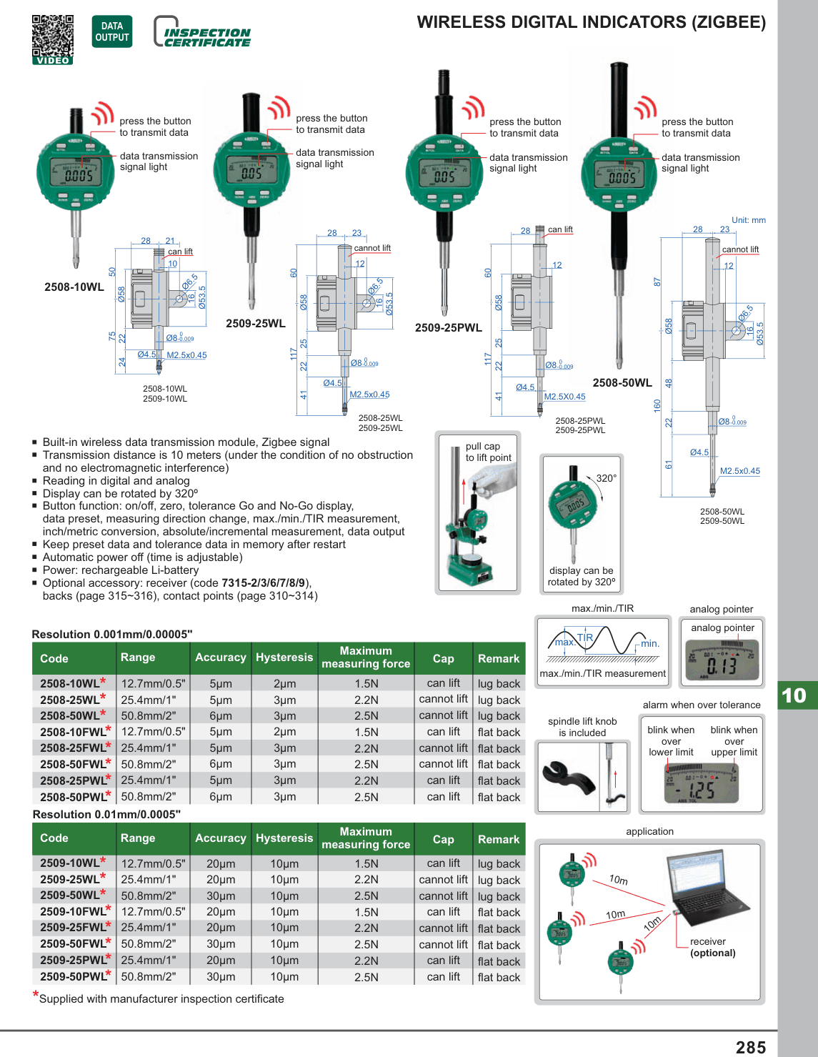 INSIZE Wireless Digital Indicators (Zigbee) (2508-50WL)