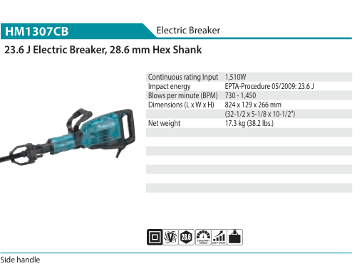 เครื่องสกัดทำลาย Makita HM1307CB