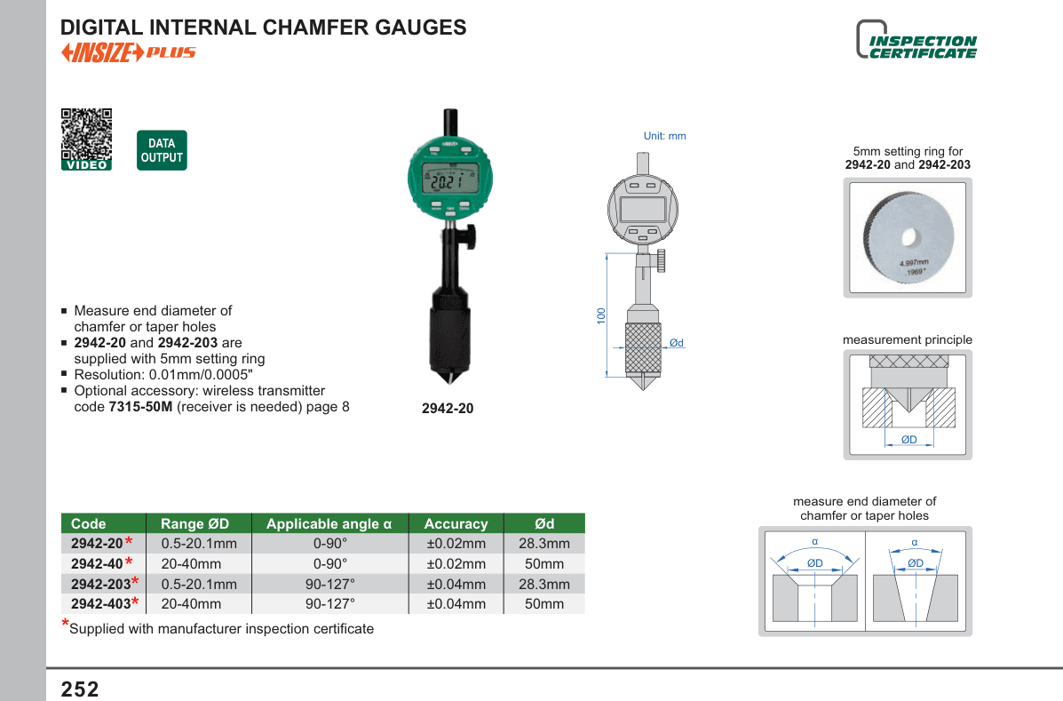 INSIZE Digital Internal Chamfer Gauges (2942-20)