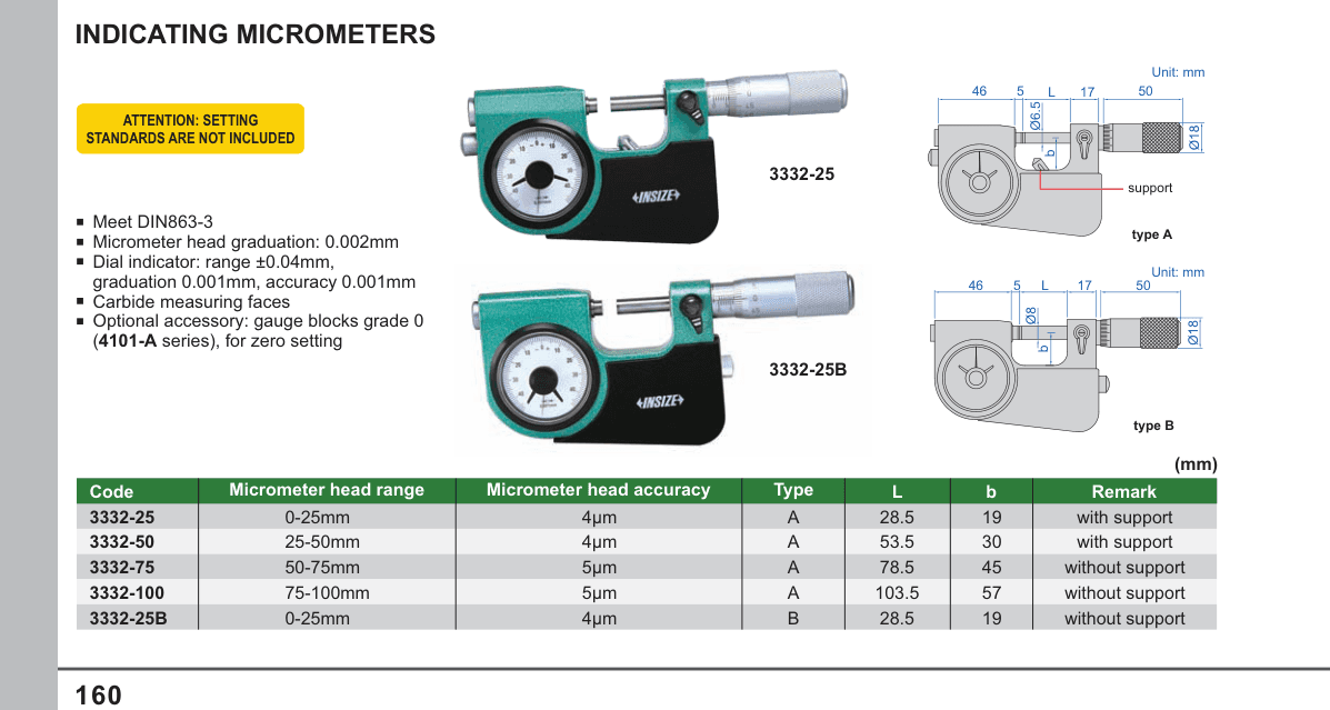 INSIZE Indicating Micrometers (3332-25B)