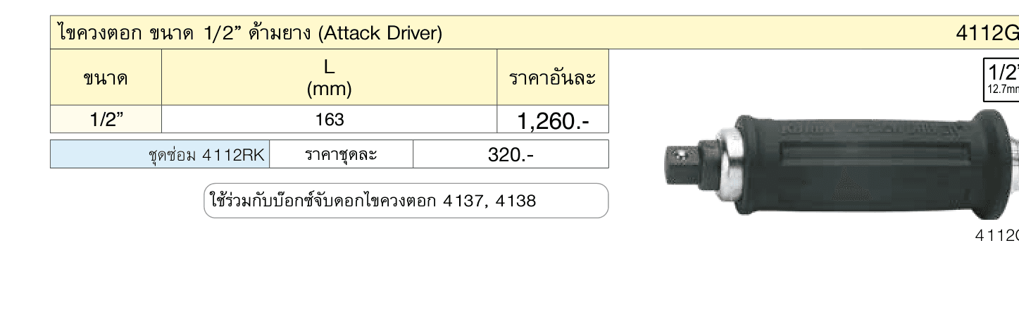 ไขควงตอก ขนาด 1/2” ด้ามยาง (Attack Driver)