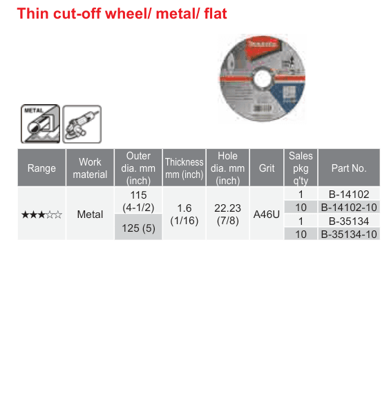 อุปกรณ์เสริม Makita — Thin cut-off wheel/ metal/ flat