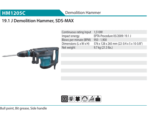 เครื่องสกัดคอนกรีต Makita HM1205C