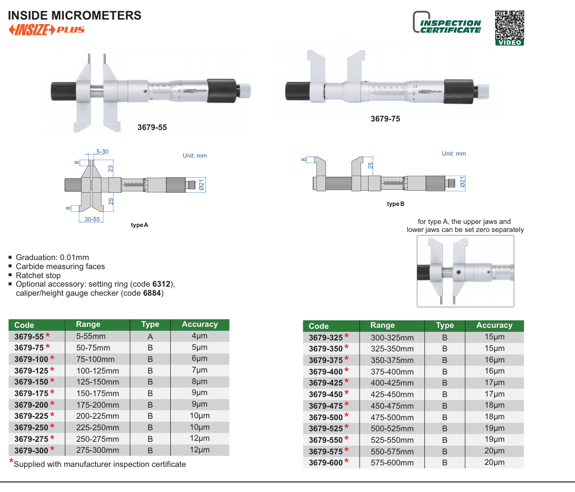 INSIZE Inside Micrometers (3679-75)