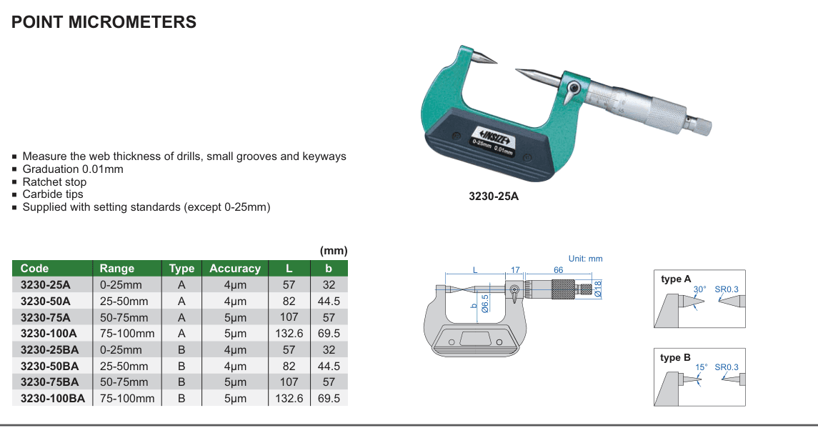 INSIZE Point Micrometers (3230-25A)