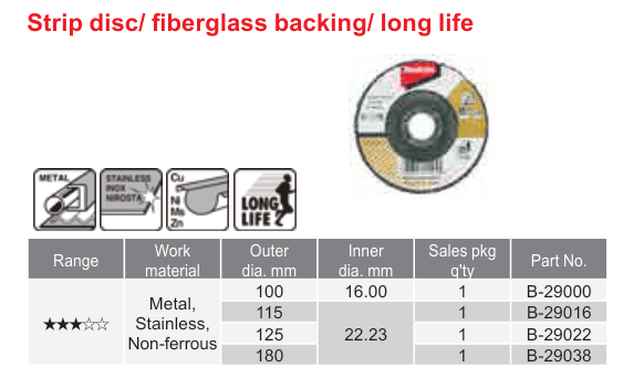 อุปกรณ์เสริม Makita — Strip disc/ fiberglass backing/ long life