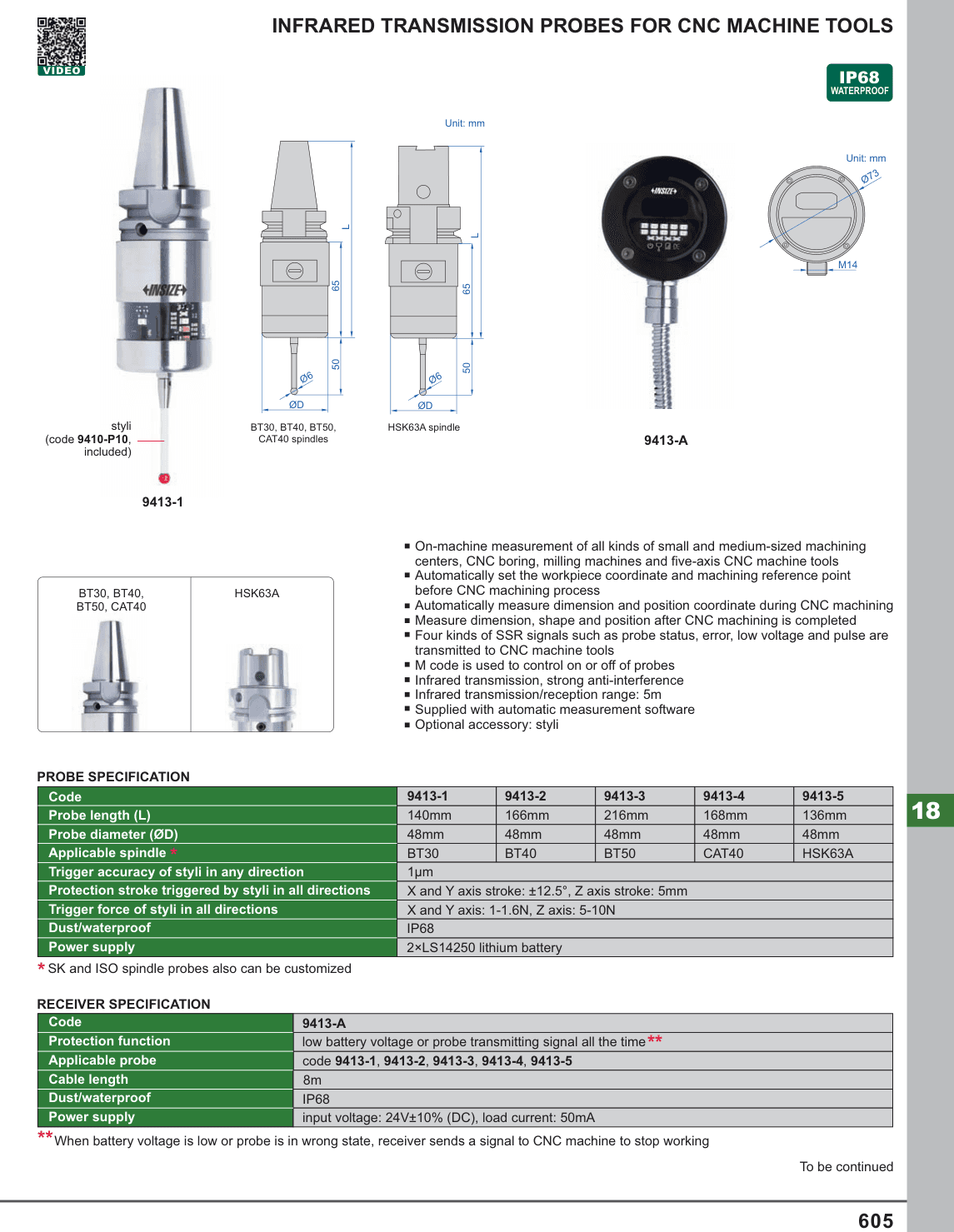 INSIZE Infrared Transmission Probes For Cnc Machine Tools (9413-1)