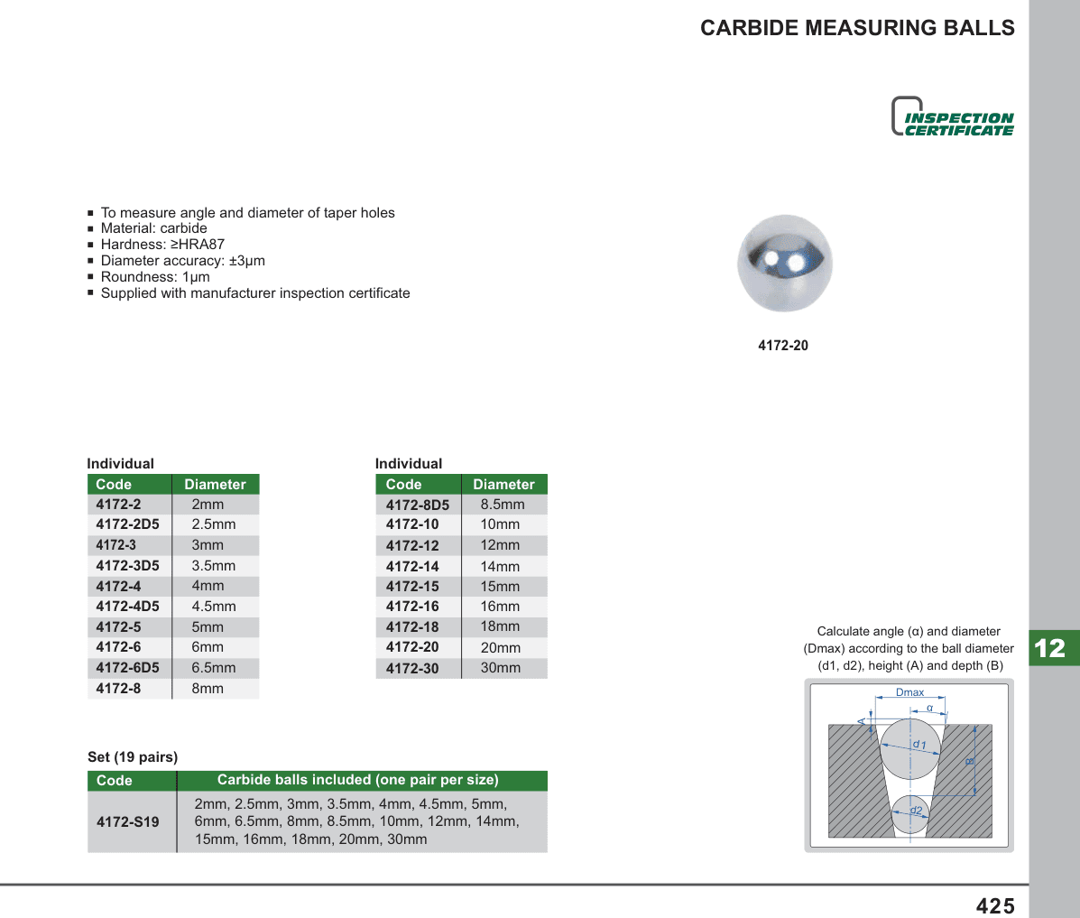 INSIZE Carbide Measuring Balls (4172-20)