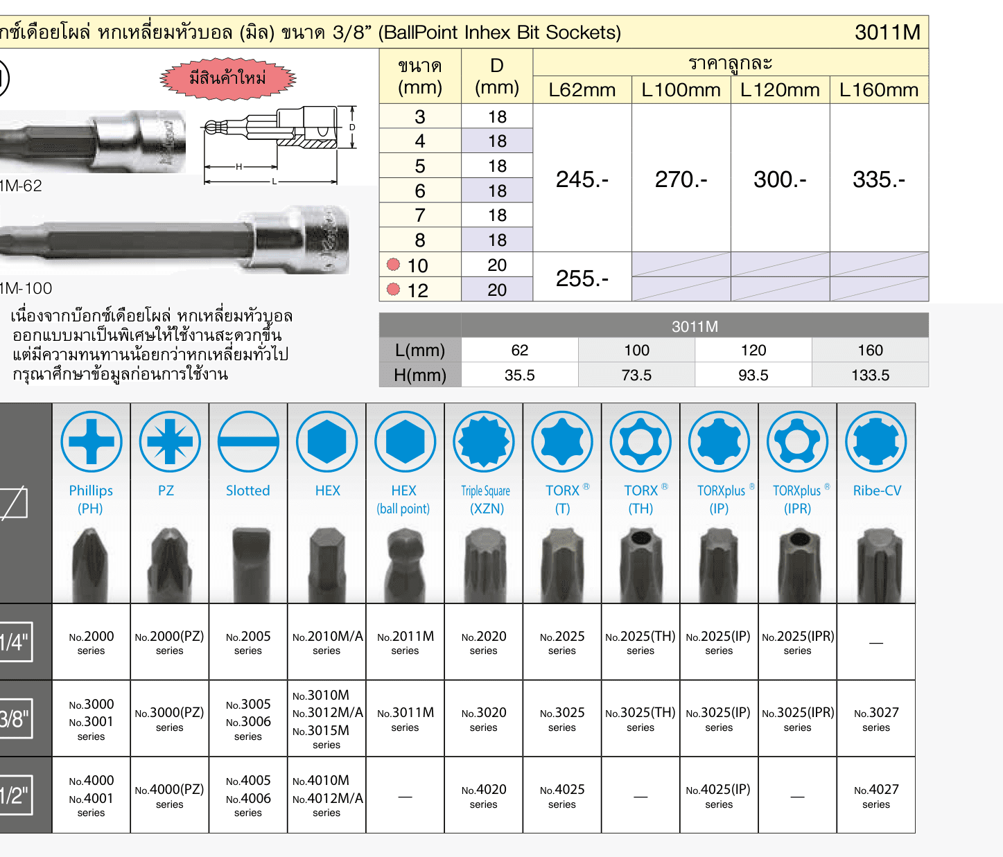 บ๊อกซ์เดือยโผล่ หกเหลี่ยมหัวบอล (มิล) ขนาด 3/8” (BallPoint Inhex Bit Sockets)