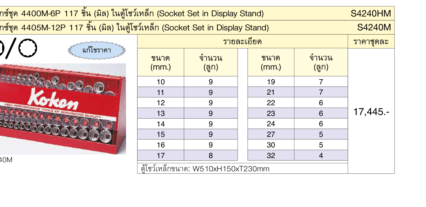 บ๊อกซ์ชุด 4405M-12P 117 ชิ้น (มิล) ในตู้โชว์เหล็ก (Socket Set in Display Stand)