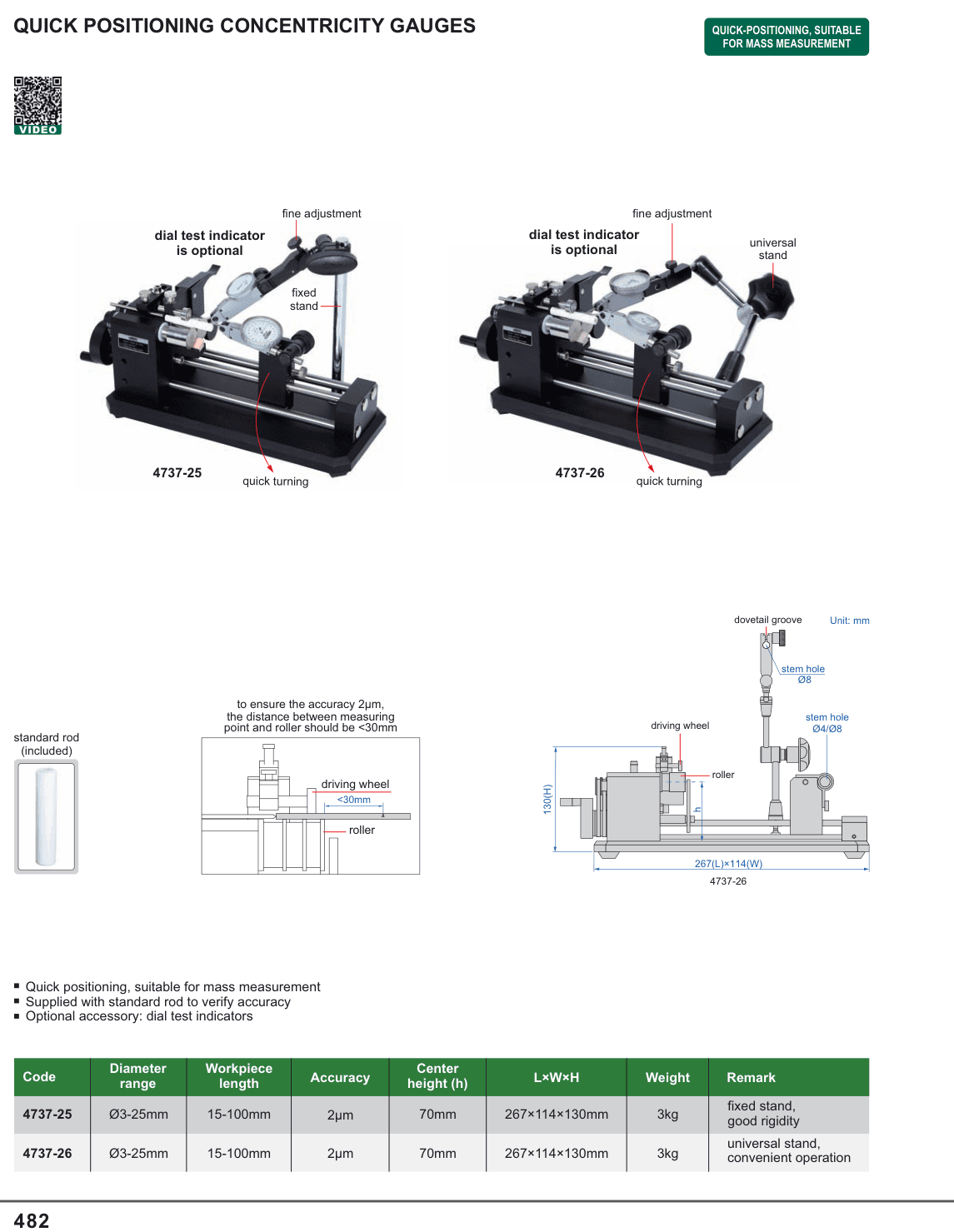INSIZE Quick Positioning Concentricity Gauges (4737-25)