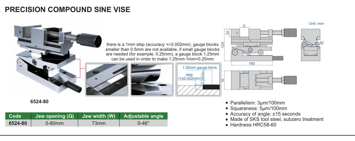 INSIZE Precision Compound Sine Vise (6524-80)