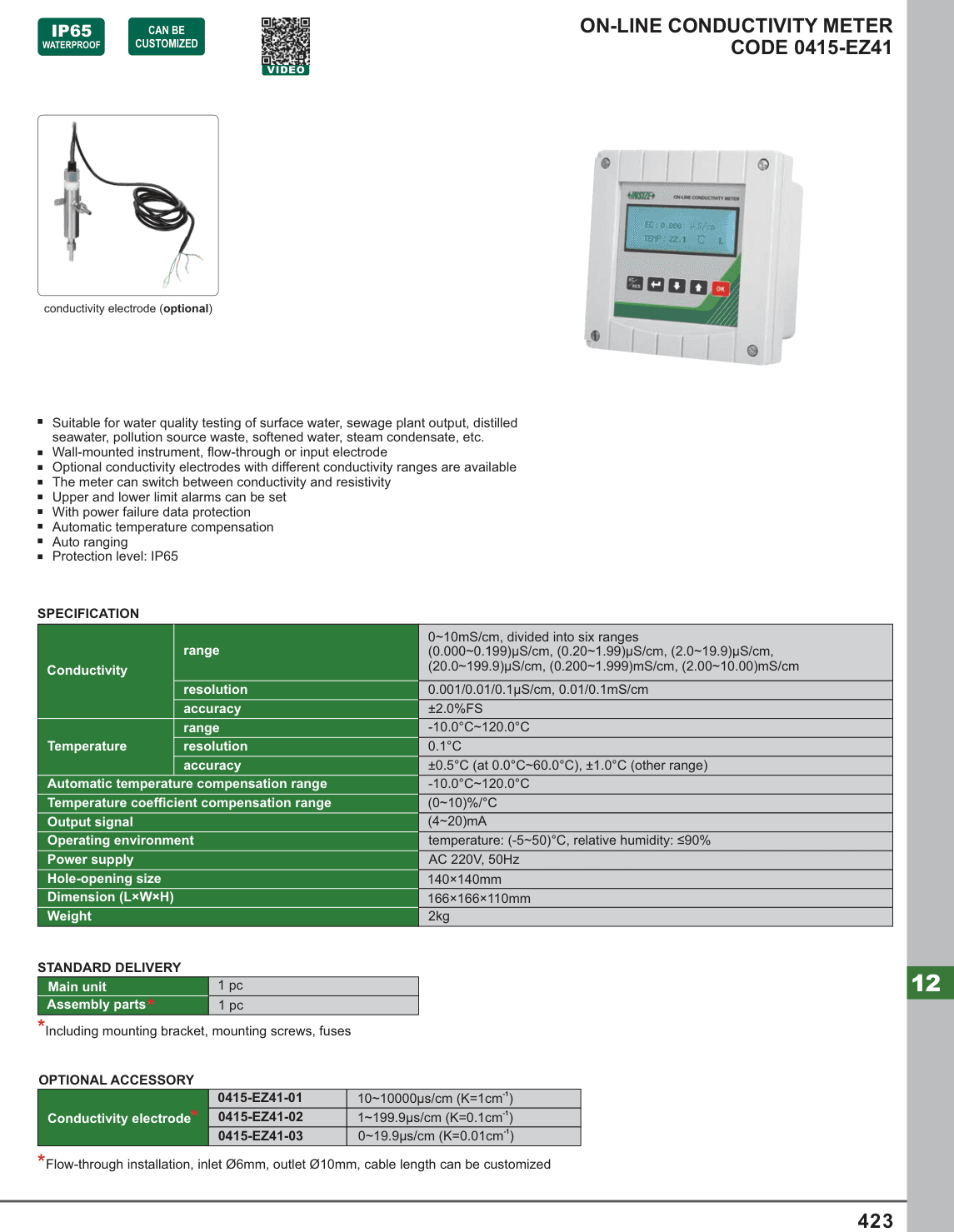 INSIZE On-Line Conductivity Meter (0415-EZ41)