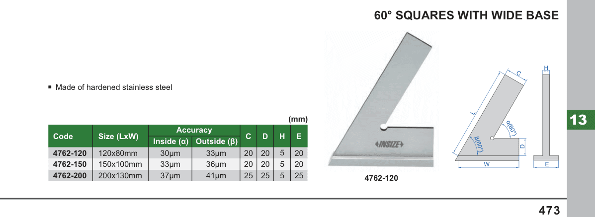 INSIZE 60° Squares With Wide Base (4762-120)