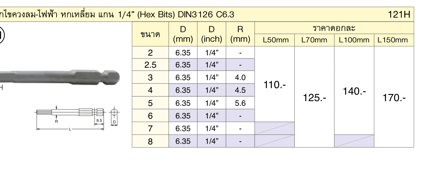ดอกไขควงลม-ไฟฟ้า หกเหลี่ยม แกน 1/4” (Hex Bits) DIN3126 C6.3