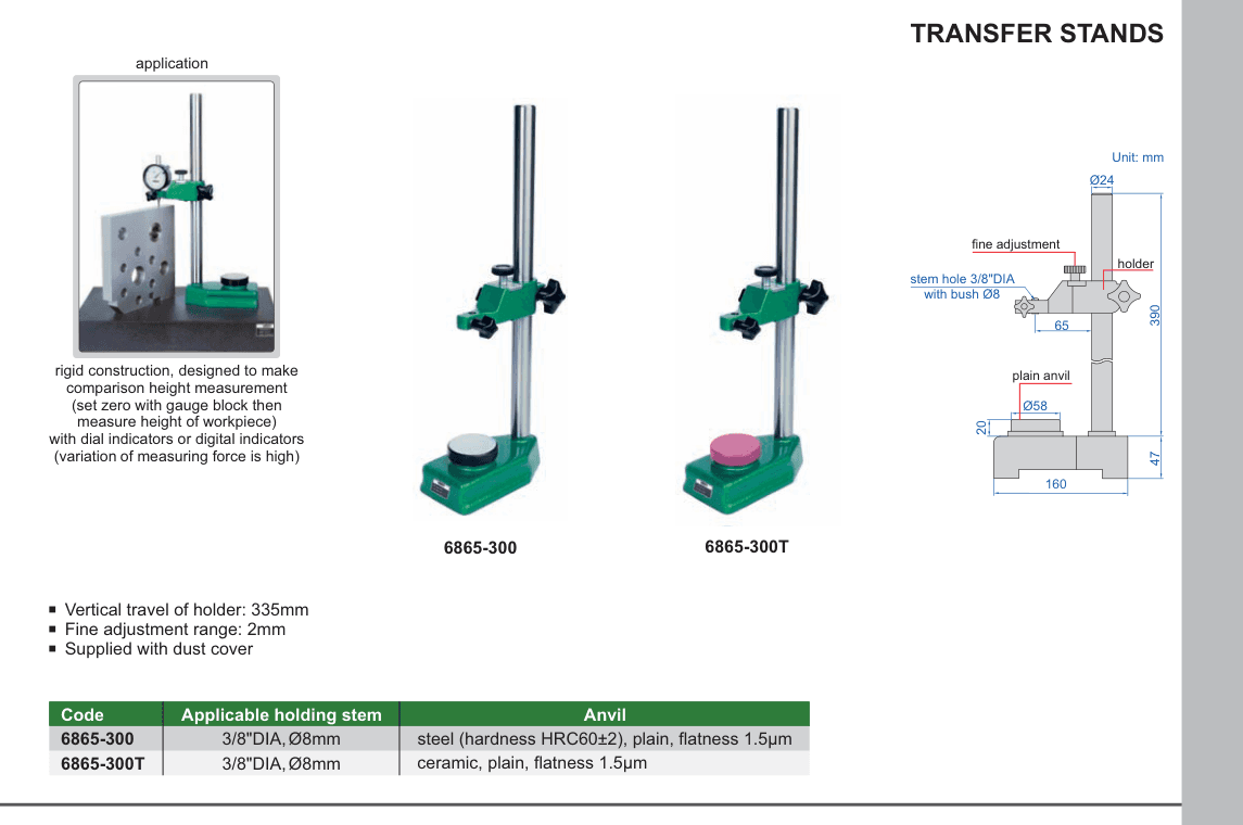 INSIZE Transfer Stands (6865-300)
