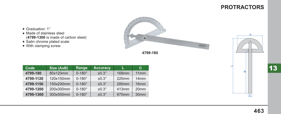 INSIZE Protractors (4799-180)