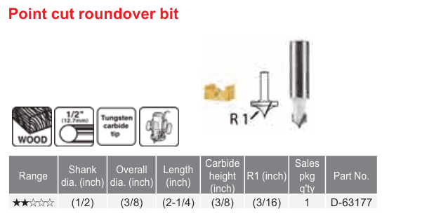 อุปกรณ์เสริม Makita — Point cut roundover bit