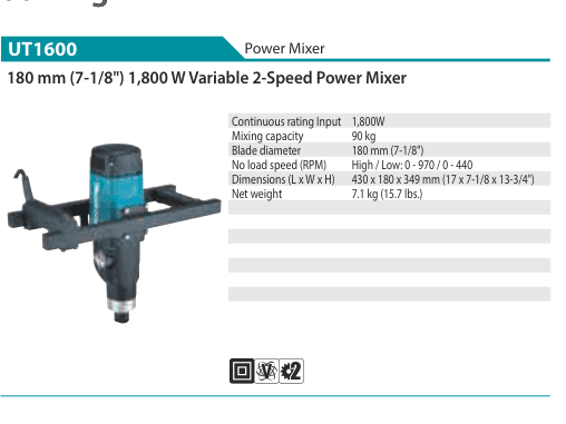 เครื่องผสมไฟฟ้า Makita UT1600
