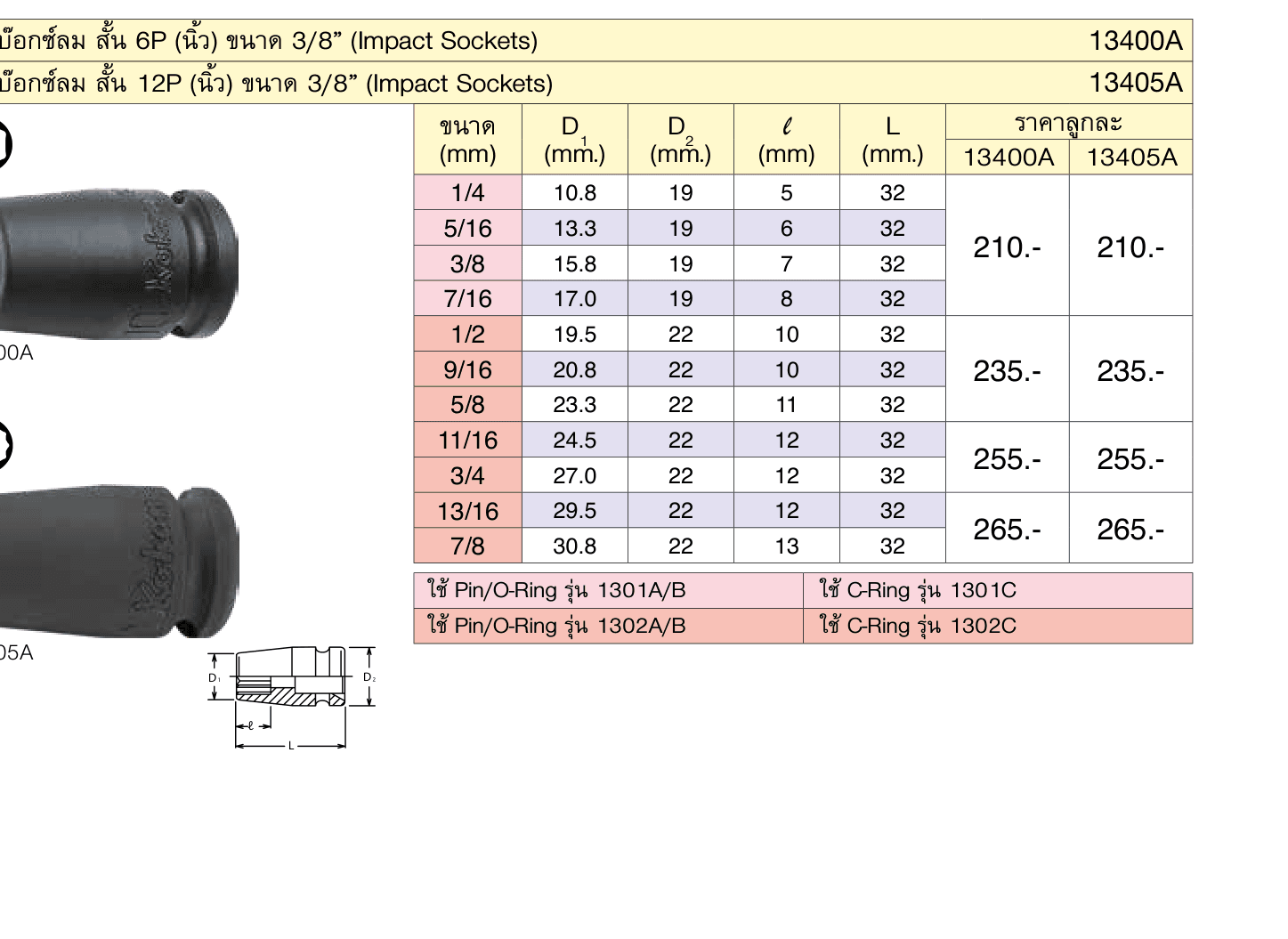 ลูกบ๊อกซ์ลม สั้น 12P (นิ้ว) ขนาด 3/8” (Impact Sockets)