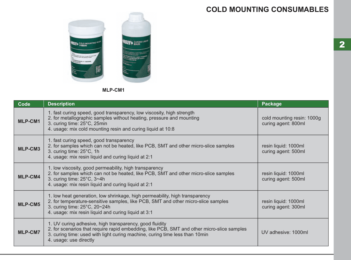 INSIZE Cold Mounting Consumables (MLP-CM1)